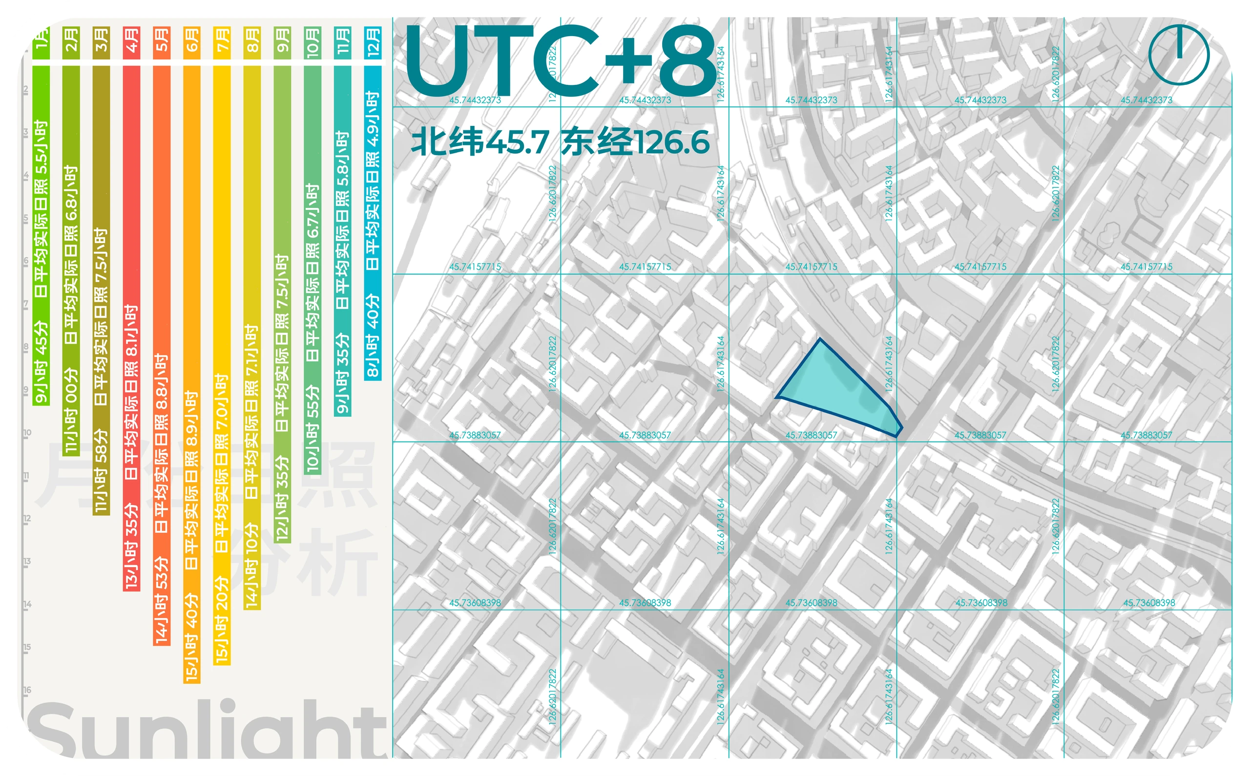 光照条件 13