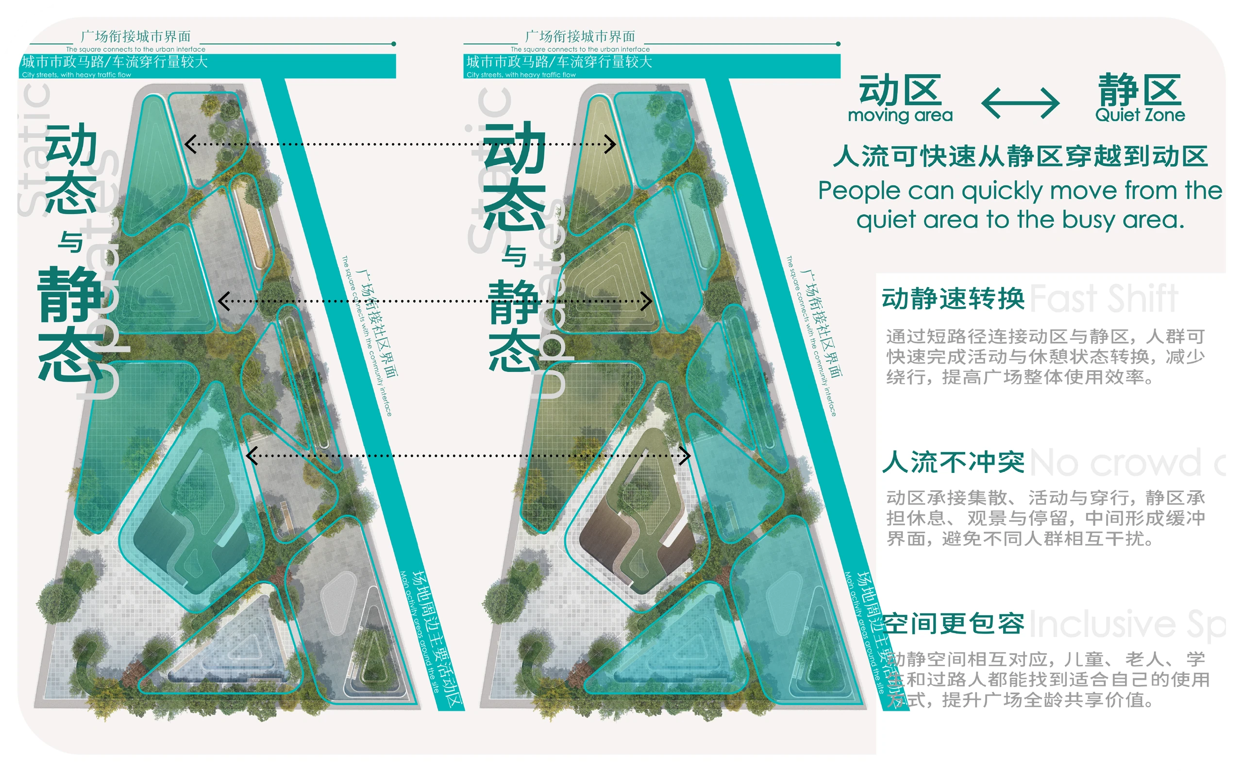 场地分区 36